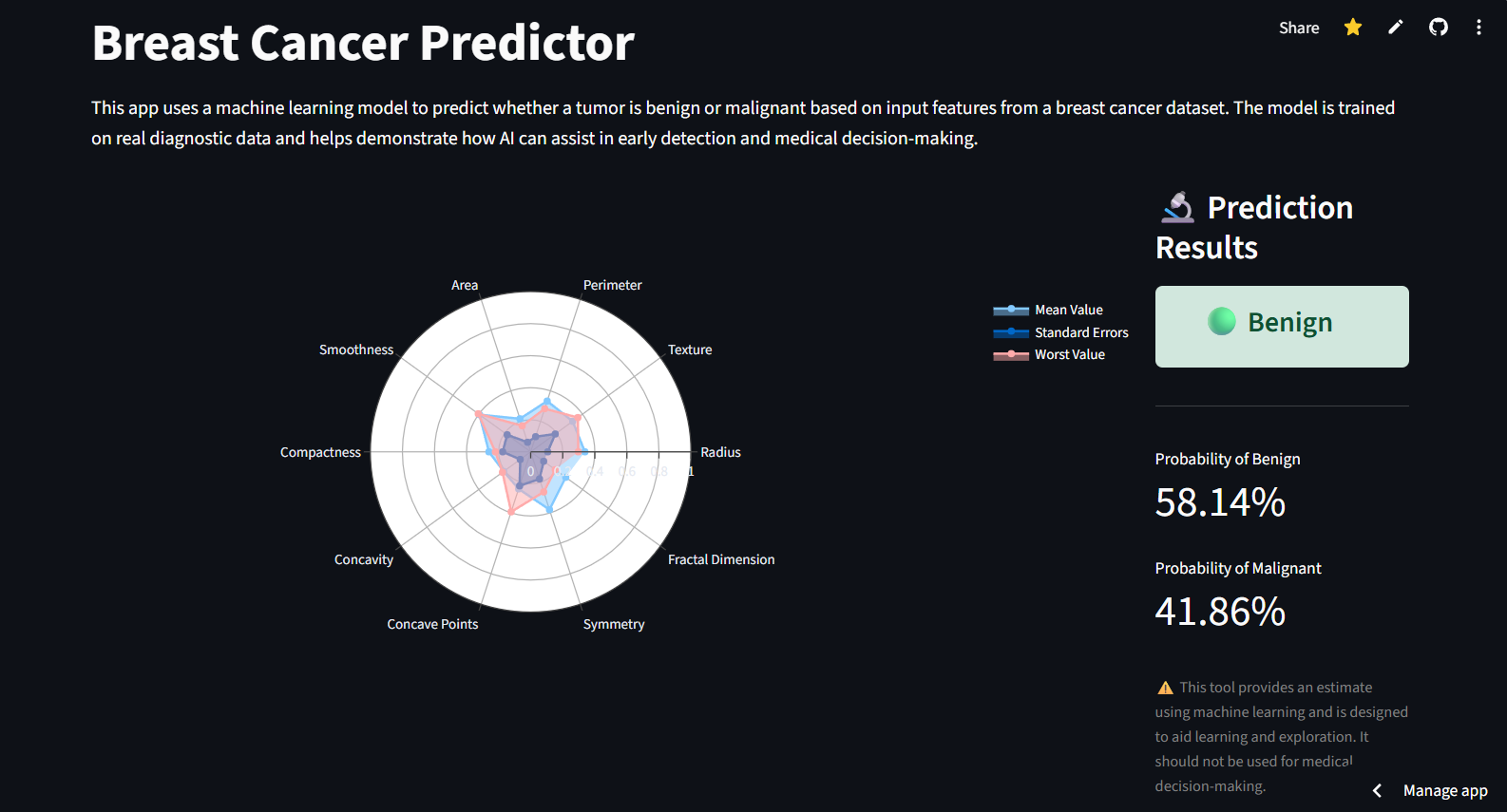 AI Simulation Dashboard